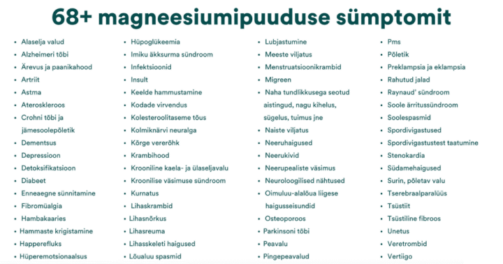 Magneesiumipuuduse sümptomid – 68+ levinud tunnust loendina.